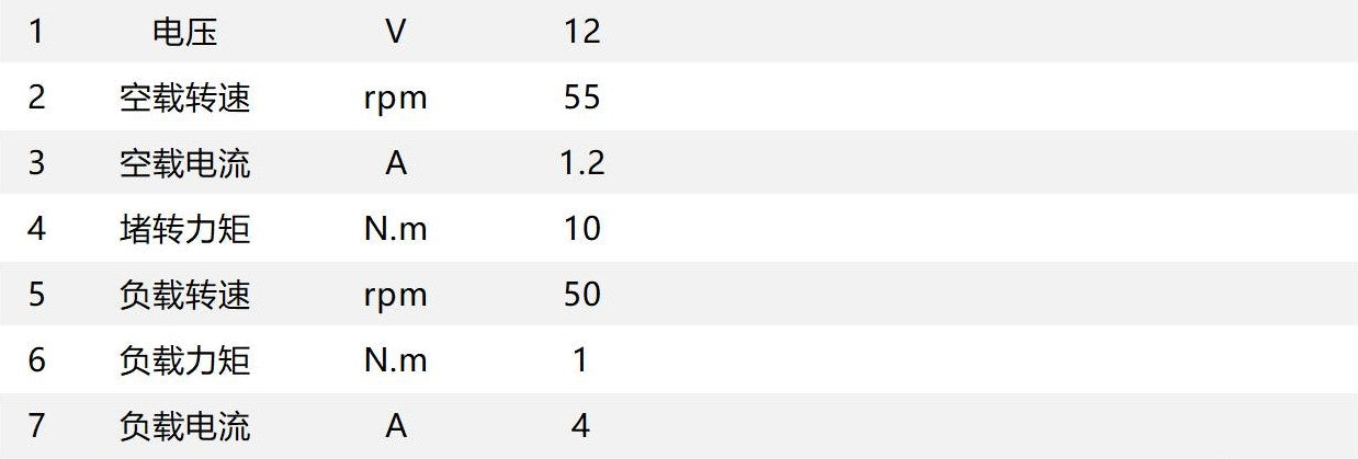 PGM26 Planetary Motor