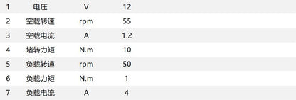 PGM26 Planetary Motor