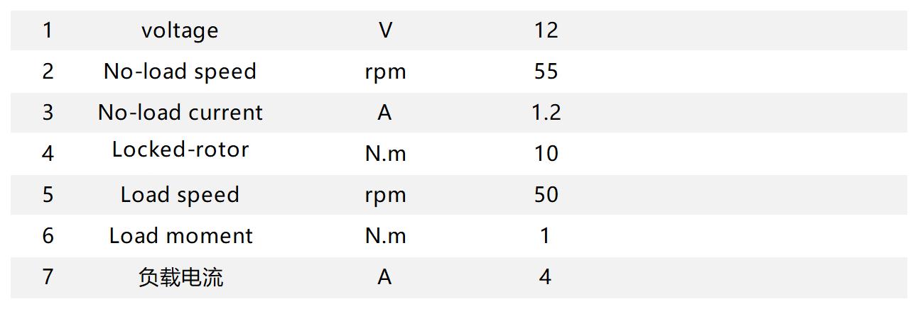 PGM26 Planetary Motor
