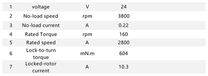 PGM36 Planetary Motor